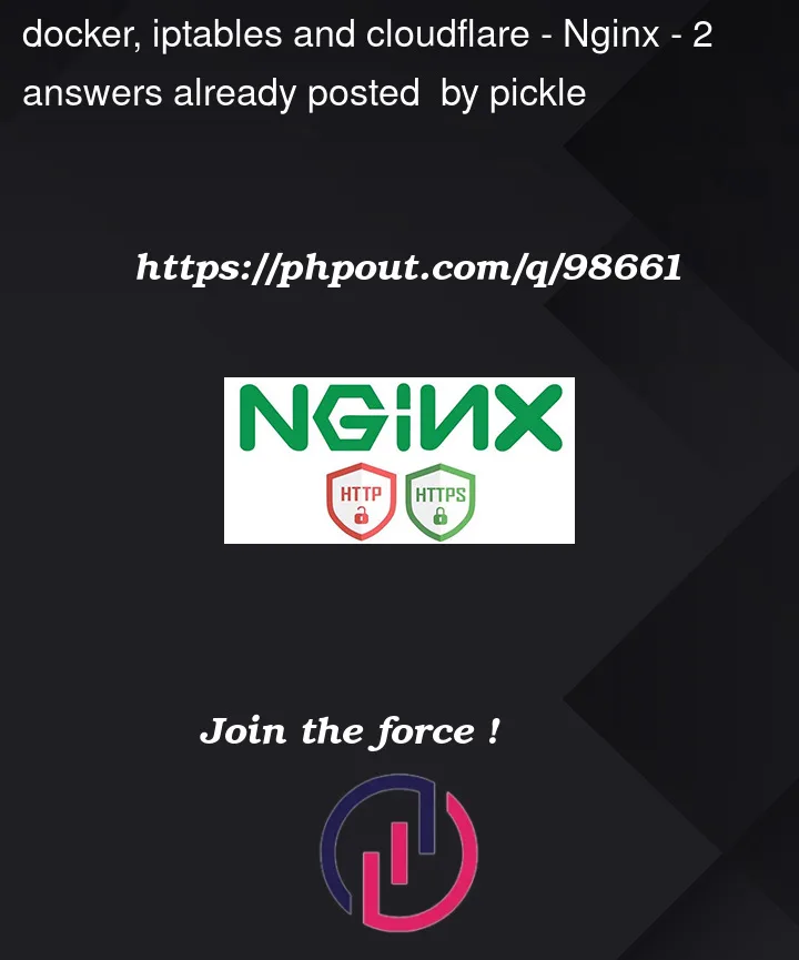 Question 98661 in Nginx