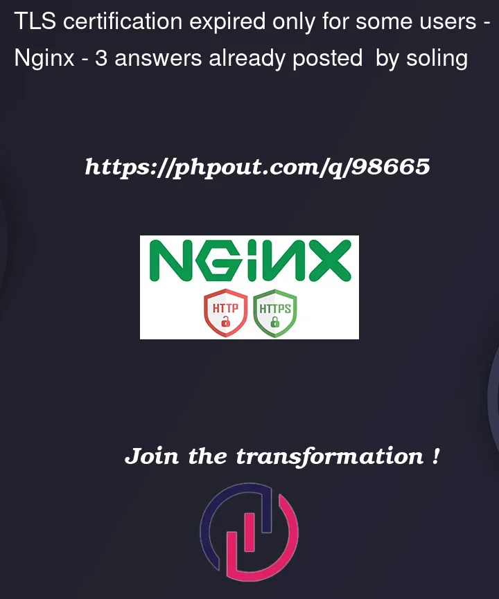 Question 98665 in Nginx