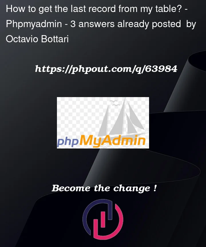 Question 63984 in PhpMyAdmin