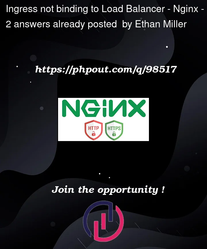 Question 98517 in Nginx