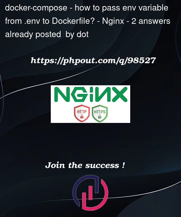 Question 98527 in Nginx