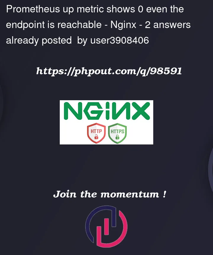 Question 98591 in Nginx