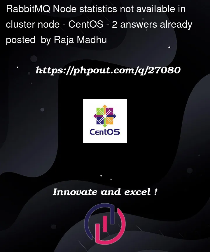 Question 27080 in CentOS