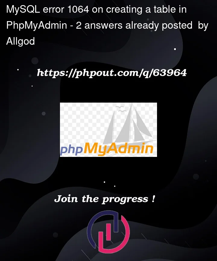 Question 63964 in PhpMyAdmin