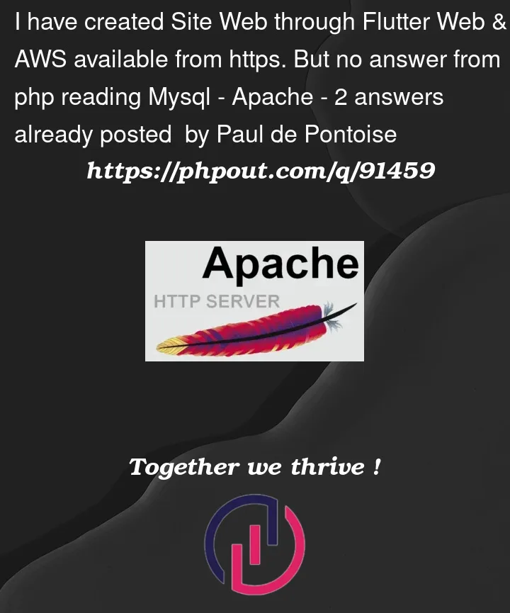 Question 91459 in Apache