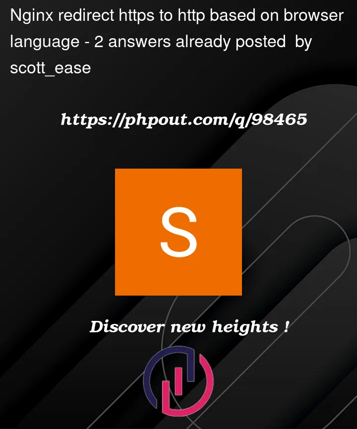 Question 98465 in Nginx