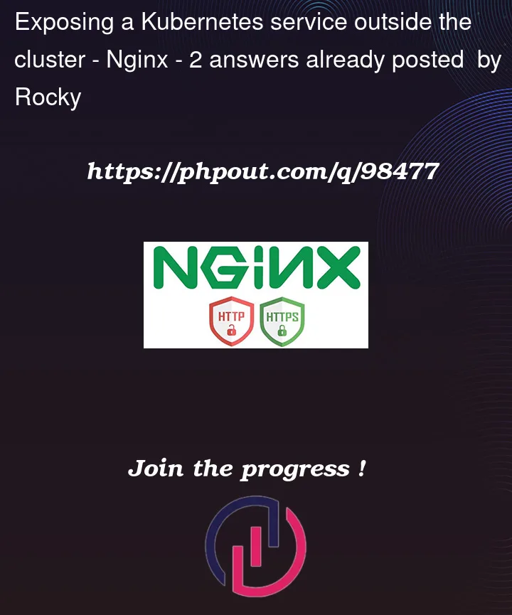 Question 98477 in Nginx