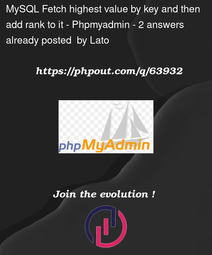 Question 63932 in PhpMyAdmin