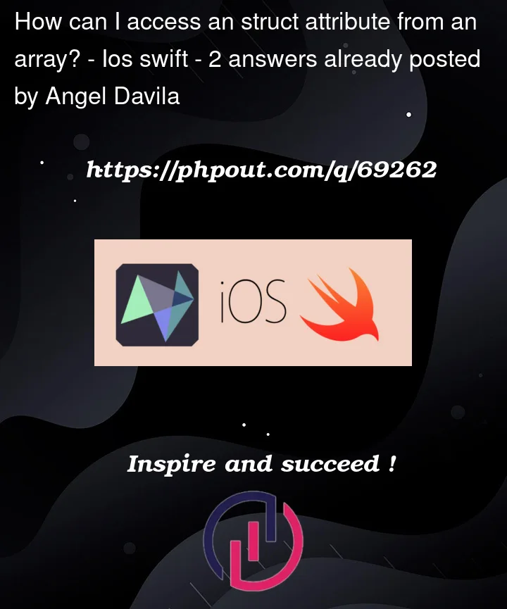 Question 69262 in IOS Swift