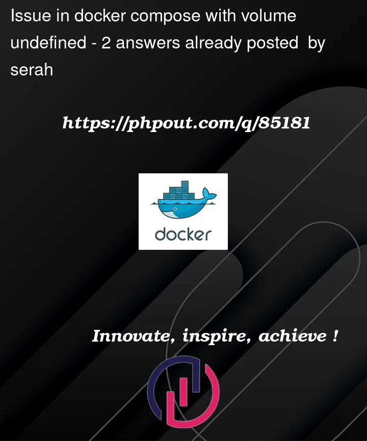 Question 85181 in Docker