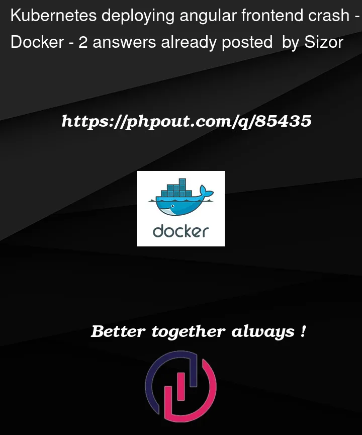 Question 85435 in Docker