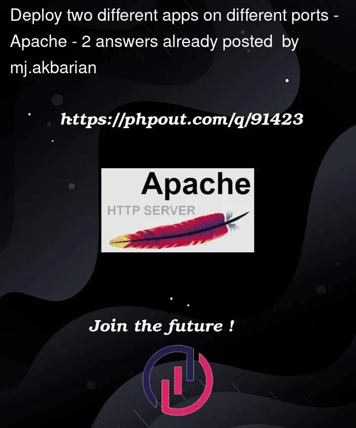 Question 91423 in Apache