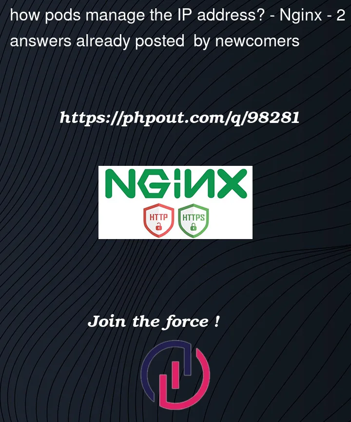 Question 98281 in Nginx