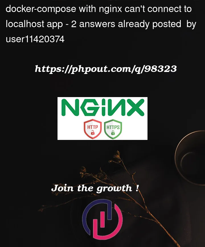 Question 98323 in Nginx