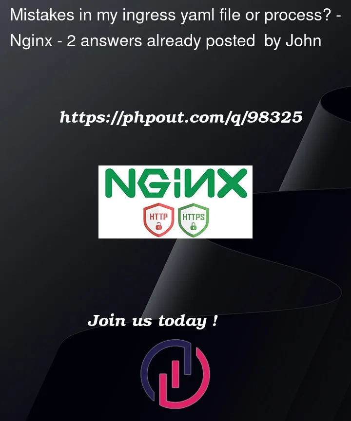 Question 98325 in Nginx