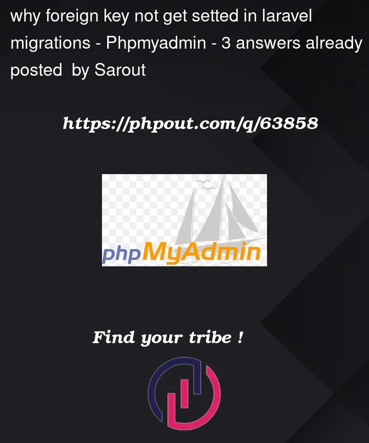 Question 63858 in PhpMyAdmin