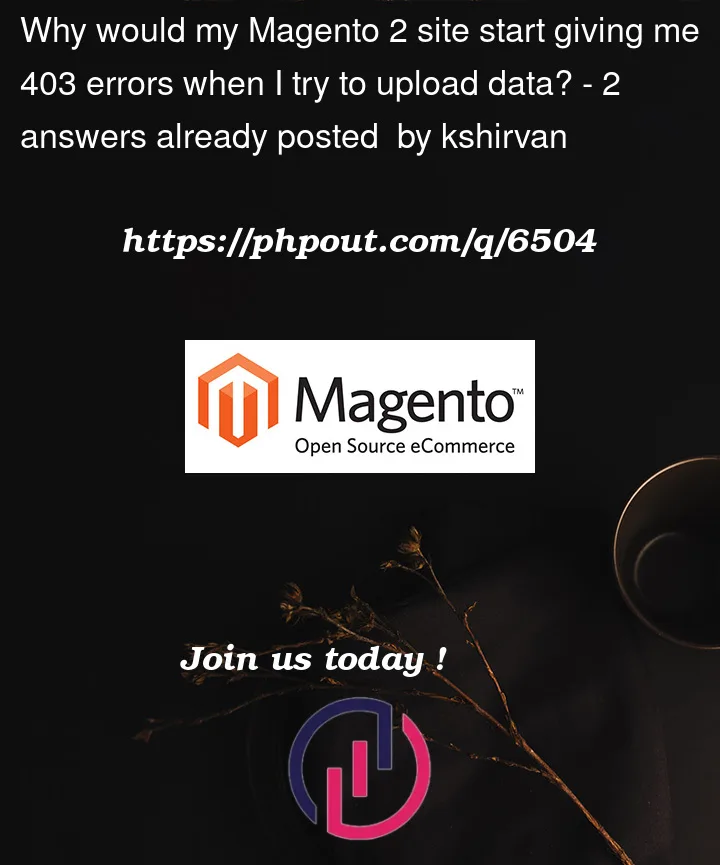 Question 6504 in Magento