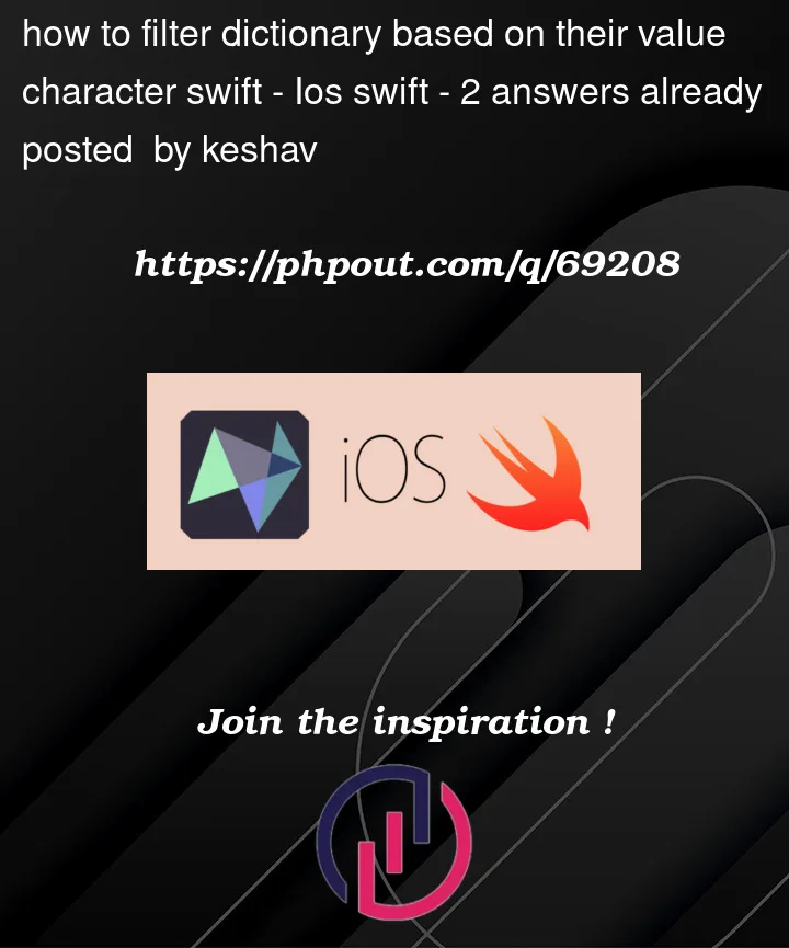 Question 69208 in IOS Swift