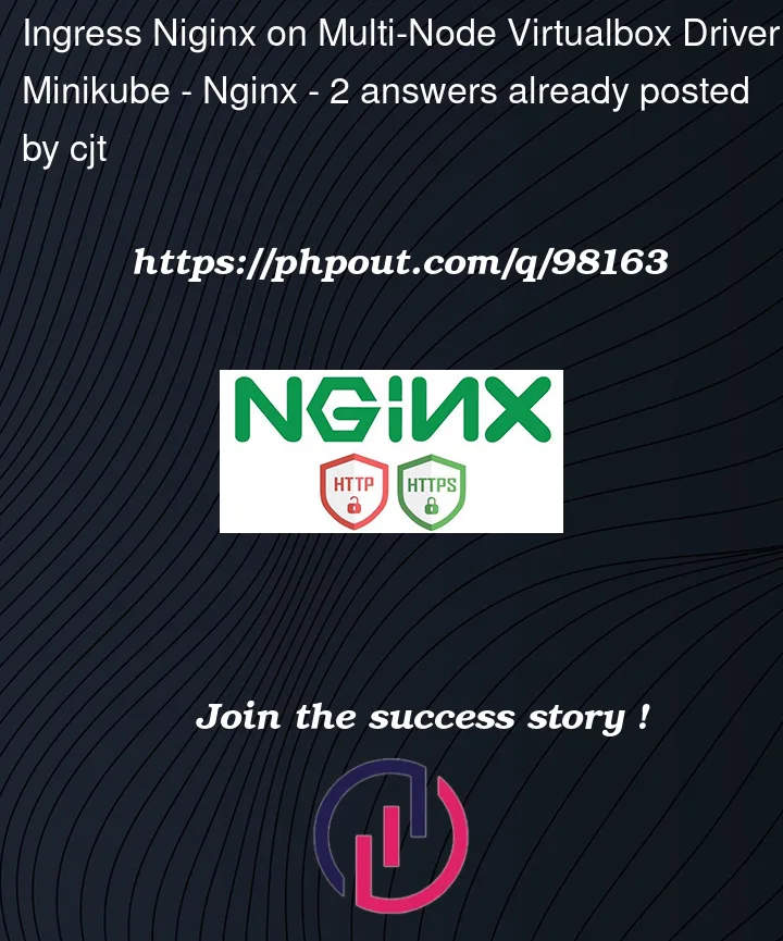 Question 98163 in Nginx