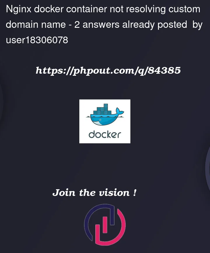 Question 84385 in Docker