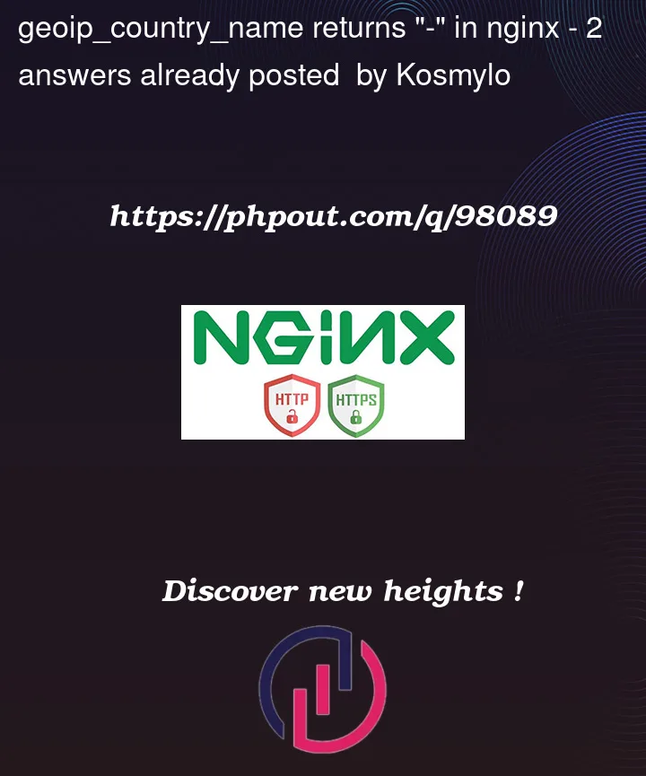 Question 98089 in Nginx