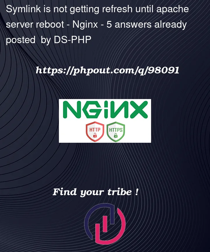 Question 98091 in Nginx