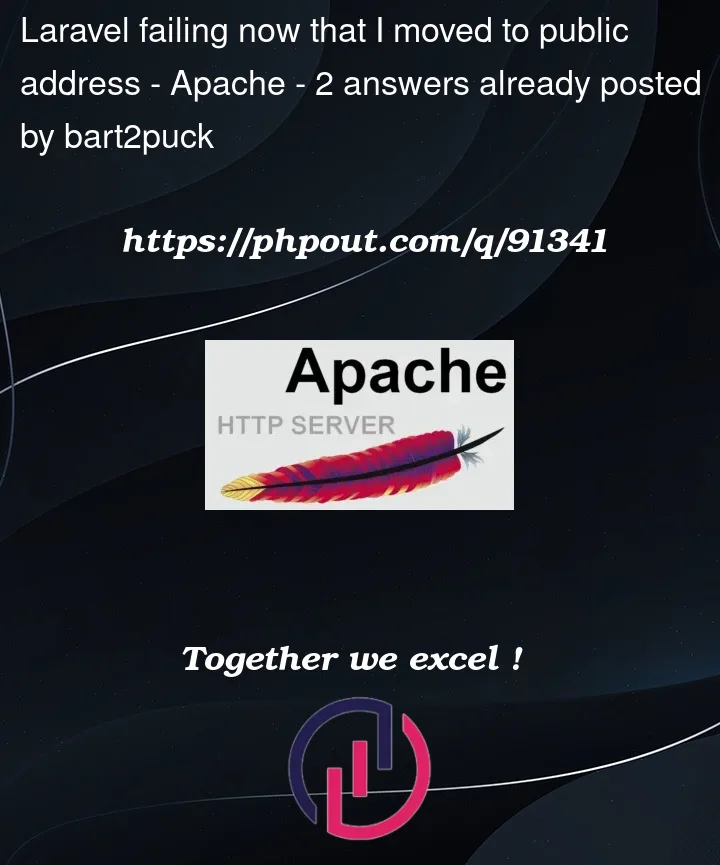 Question 91341 in Apache