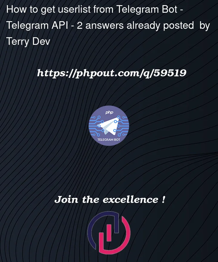 Question 59519 in Telegram API