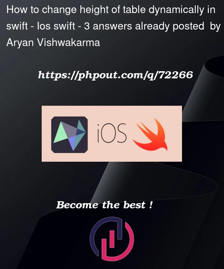 Question 72266 in IOS Swift