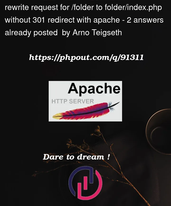 Question 91311 in Apache