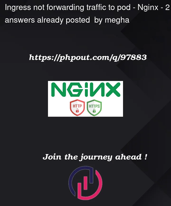 Question 97883 in Nginx