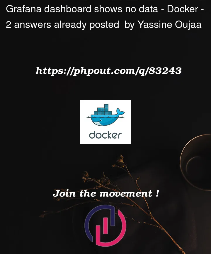 Question 83243 in Docker