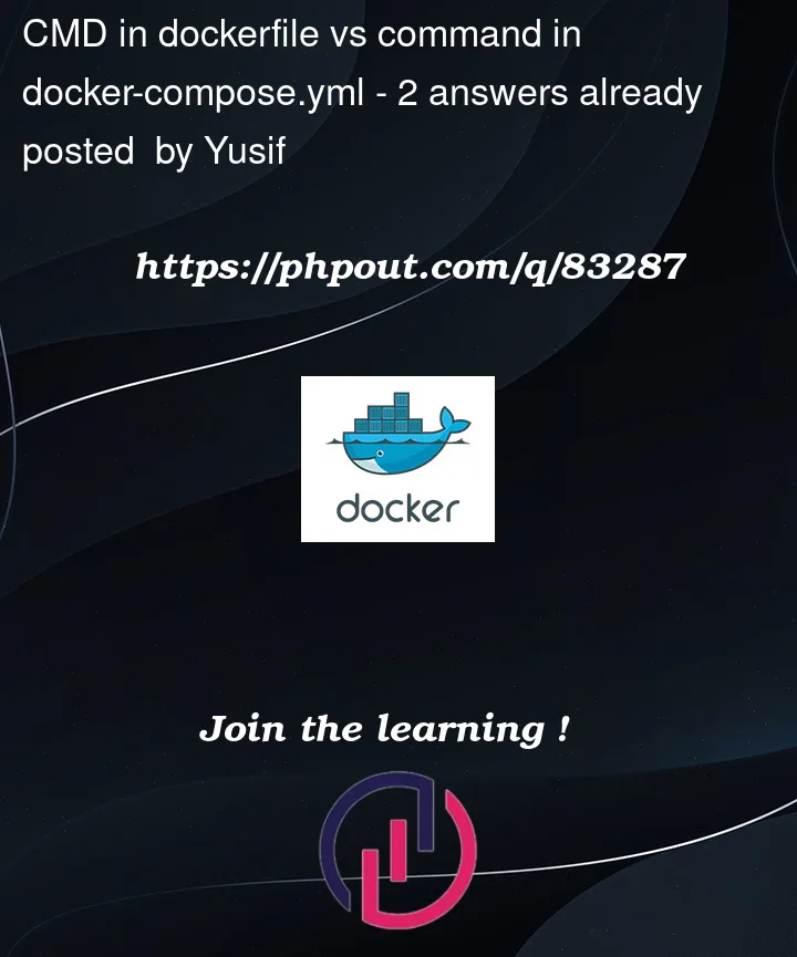 Question 83287 in Docker