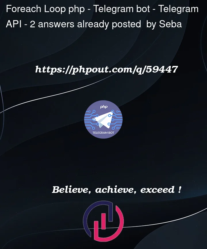 Question 59447 in Telegram API