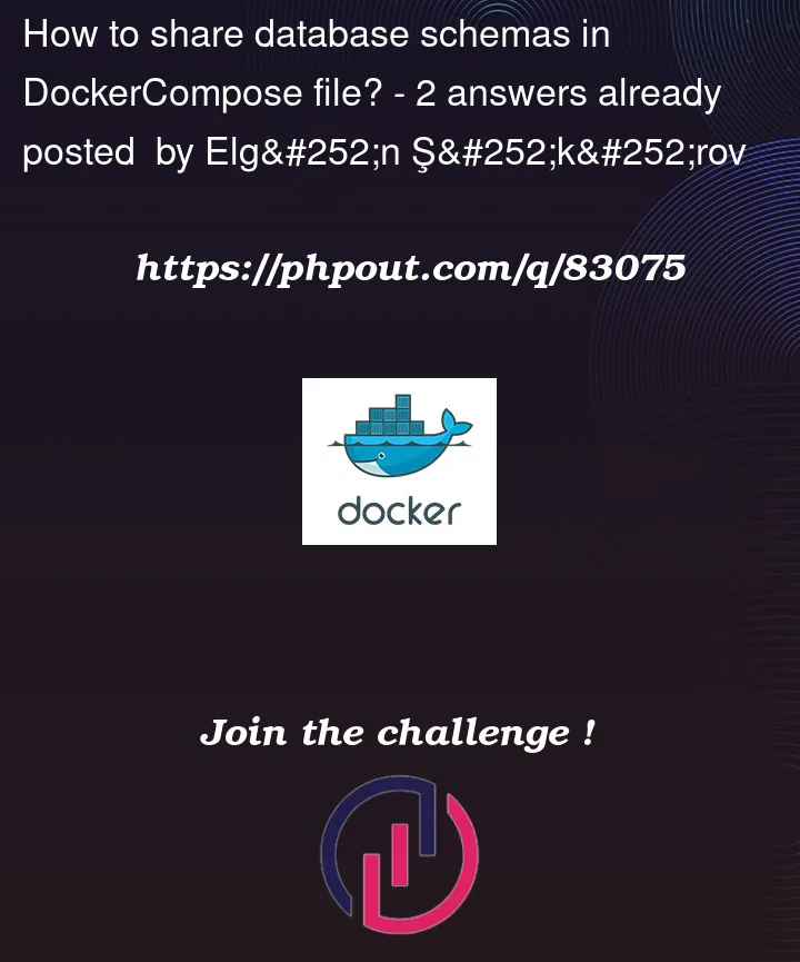 Question 83075 in Docker