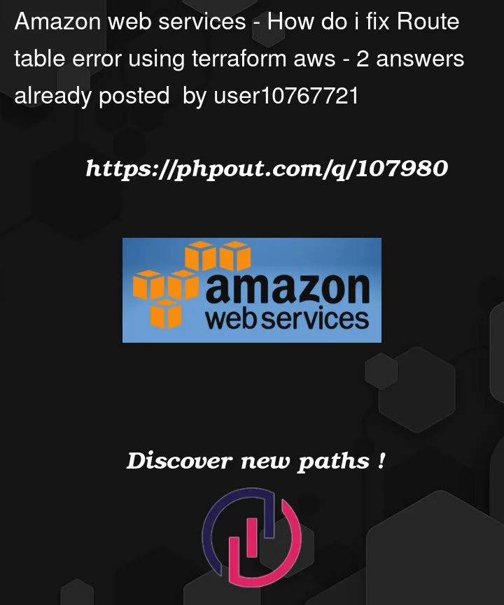 Question 107980 in Amazon Web Sevices