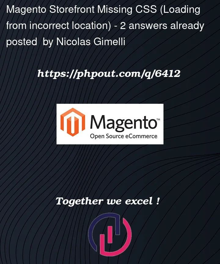 Question 6412 in Magento