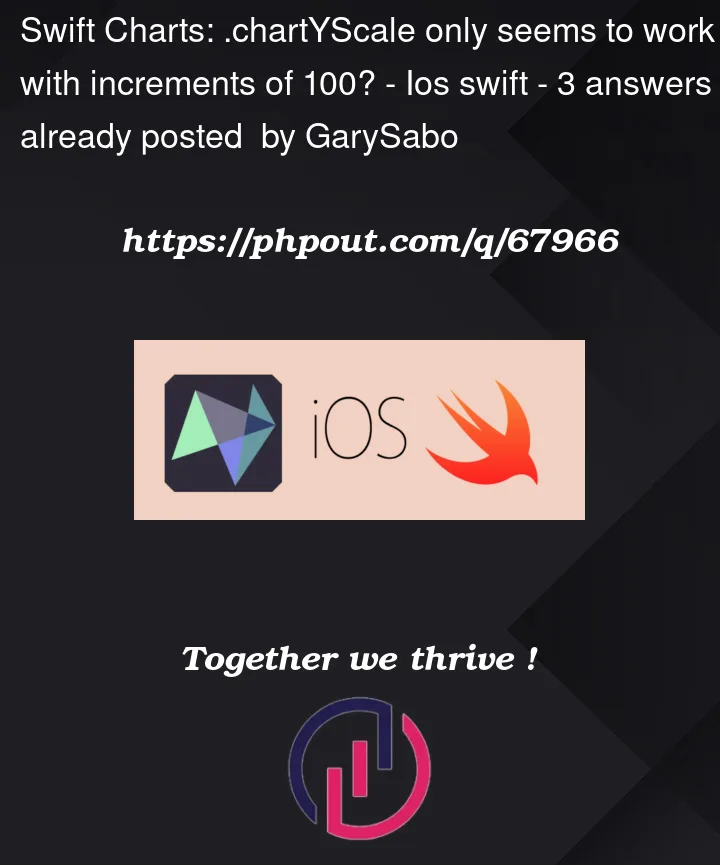 Question 67966 in IOS Swift