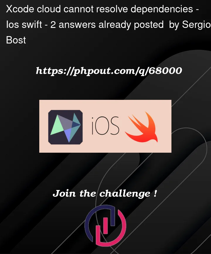 Question 68000 in IOS Swift