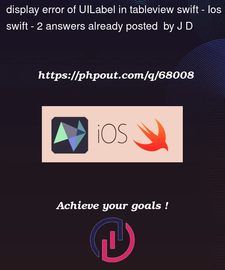 Question 68008 in IOS Swift