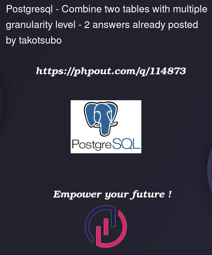 Question 114873 in PostgreSQL