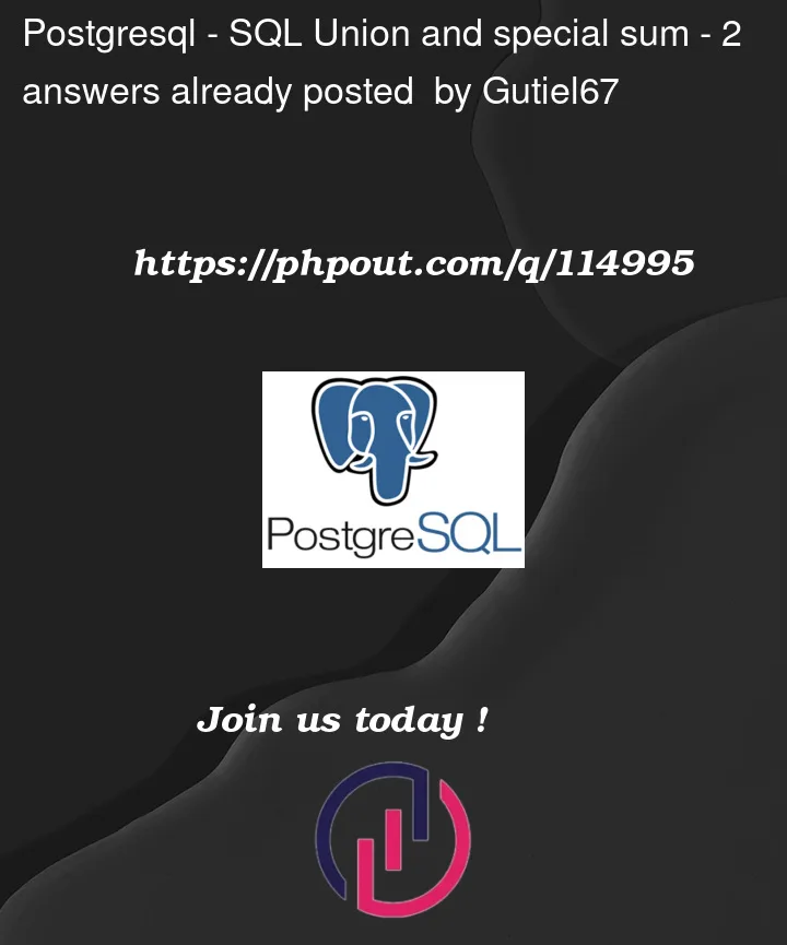 Question 114995 in PostgreSQL