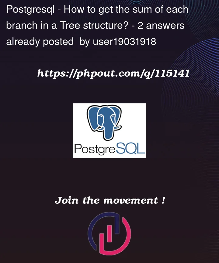 Question 115141 in PostgreSQL