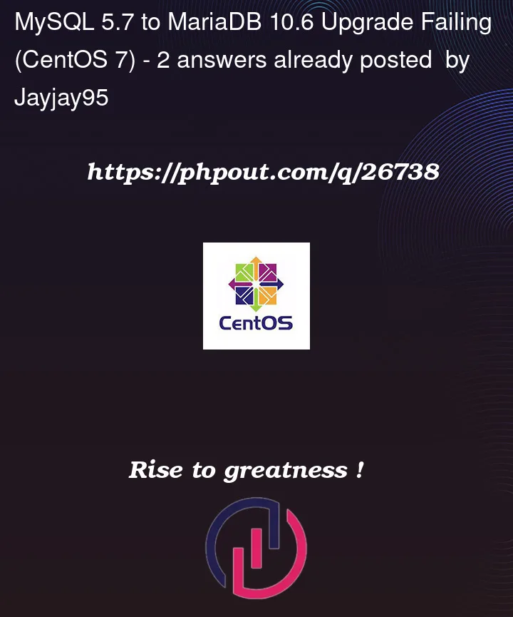 Question 26738 in CentOS