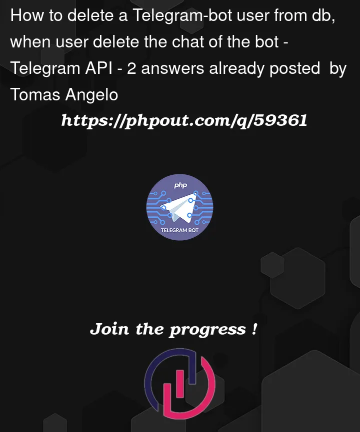 Question 59361 in Telegram API