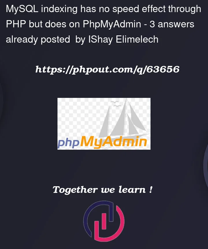 Question 63656 in PhpMyAdmin