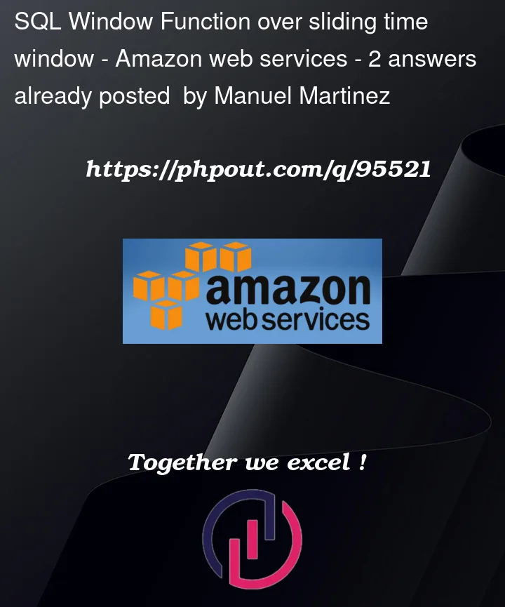 Question 95521 in Amazon Web Sevices