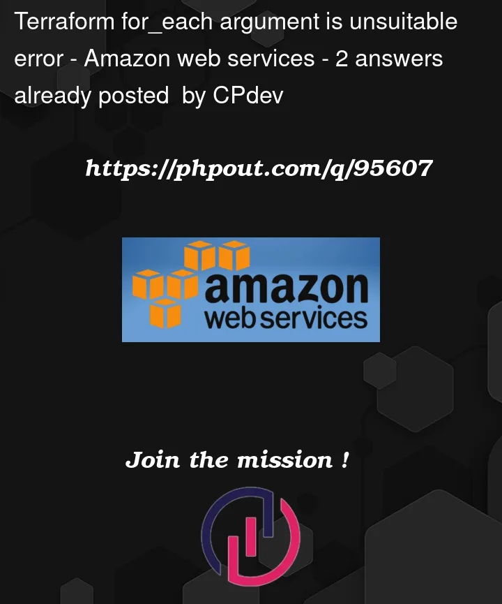 Question 95607 in Amazon Web Sevices