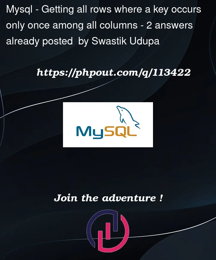 Question 113422 in Mysql