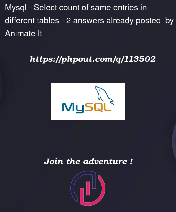 Question 113502 in Mysql